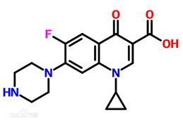 Ciprofloxacin 