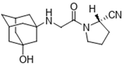 維格列汀 